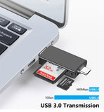 Apple SD Card Adapter